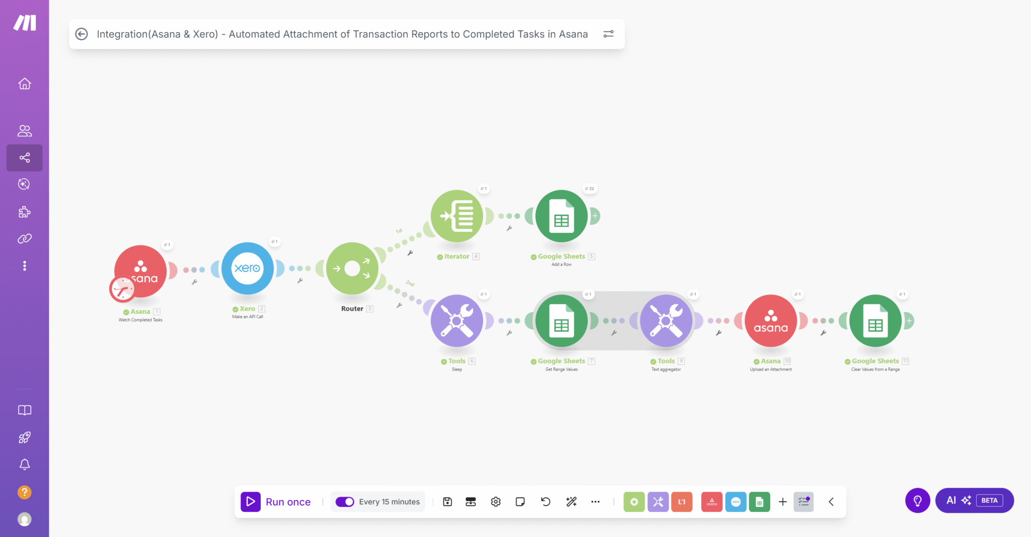 Asana & Xero Integration