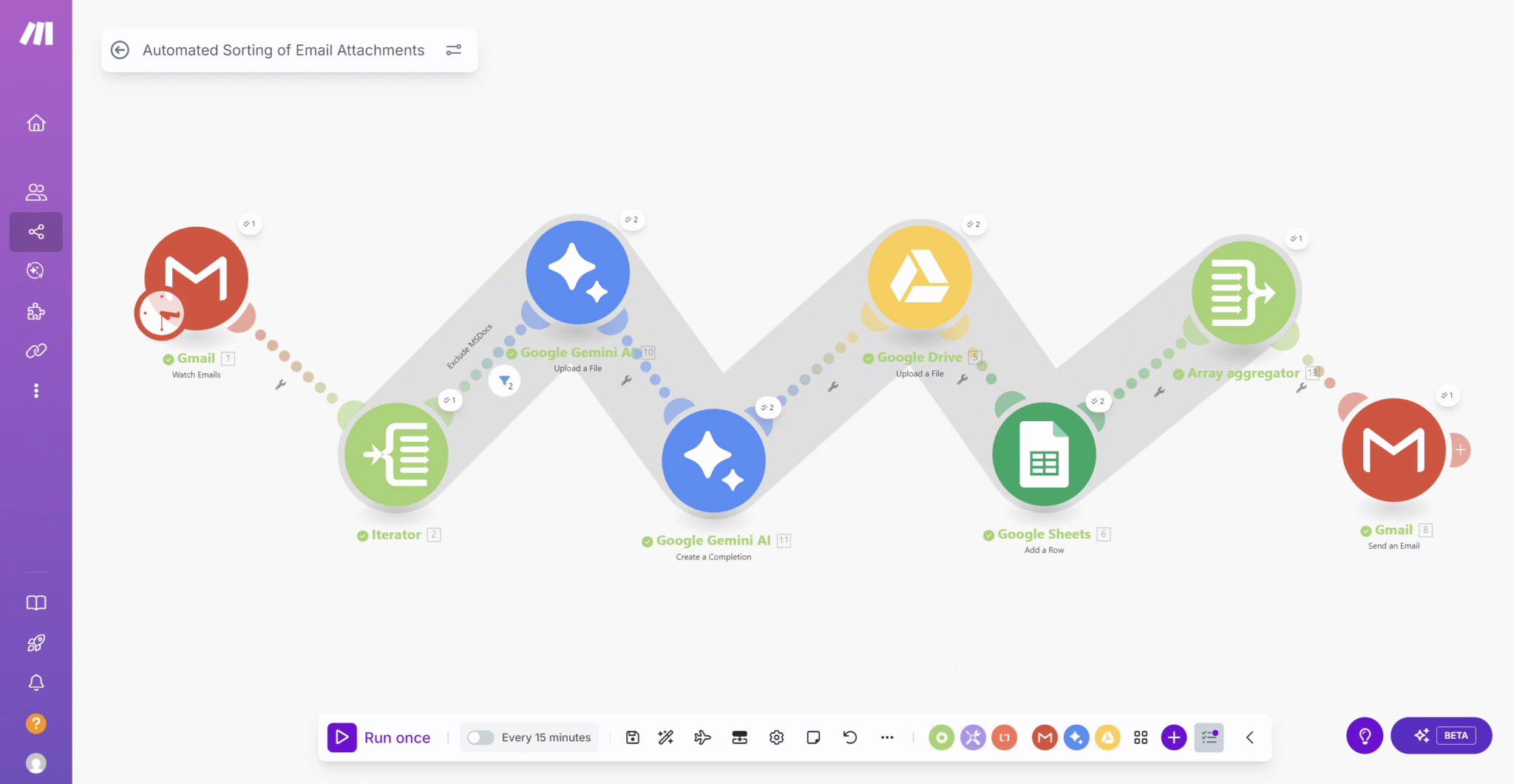 Automated Sorting of GMail Attachment