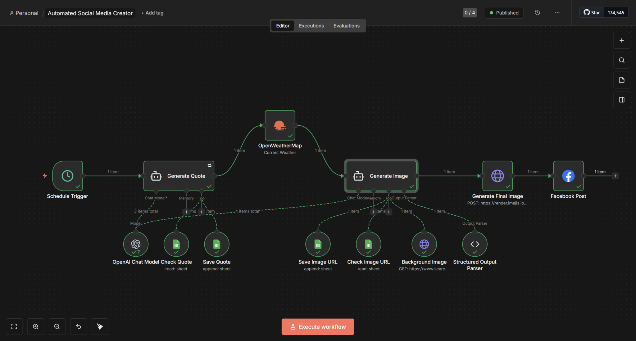 Automated Social Media Post Creator
