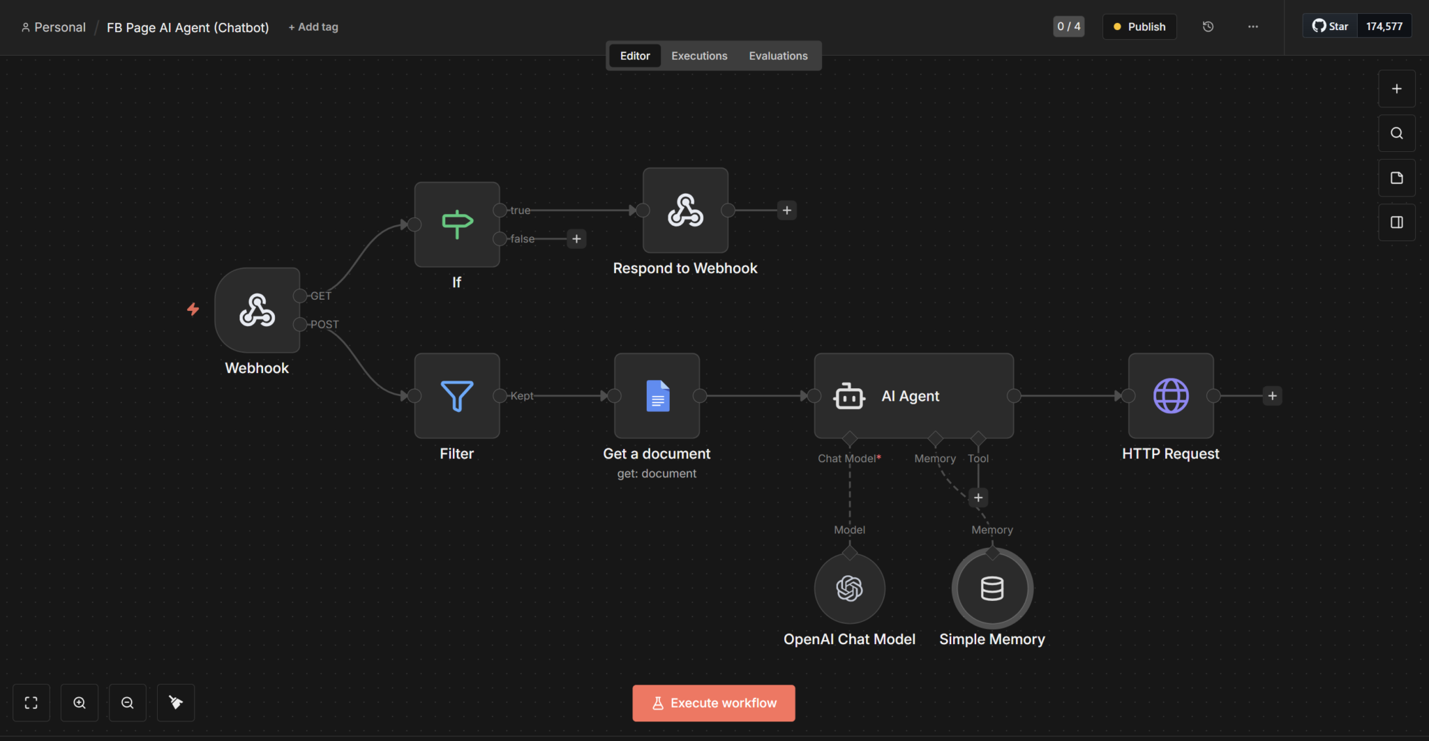 Facebook Page AI Chatbot